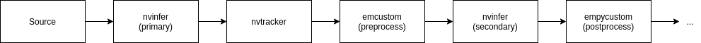 _images/empycustom_multiple_secondary.png