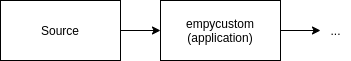 _images/empycustom_without_primary.png